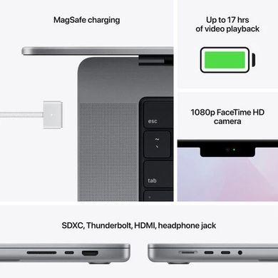 MacBook Pro 16” 512GB Silver 2021 (MK1E3)