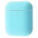 Чехол Silicone Case Slim для Apple Airpods 2 (Turquoise)