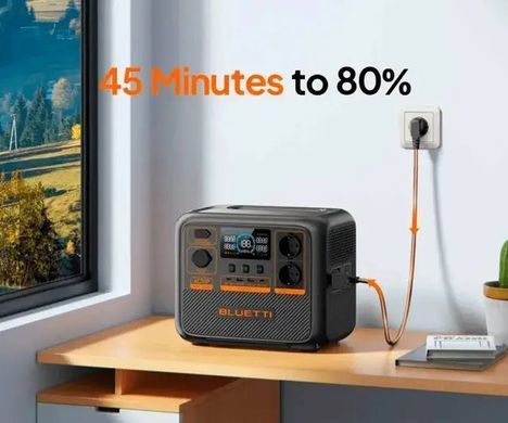 Зарядна станція BLUETTI AC70P