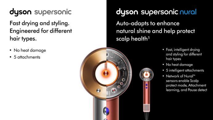 Фен для волосся Dyson Supersonic HD16 Nural - Strawberry Bronze/Blush Pink (561725-01) EU