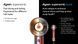 Фен для волосся Dyson Supersonic HD16 Nural - Strawberry Bronze/Blush Pink (561725-01) EU