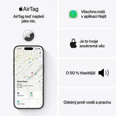 Пошуковий брелок Apple AirTag 2nd Gen 1 pack (MFE94)