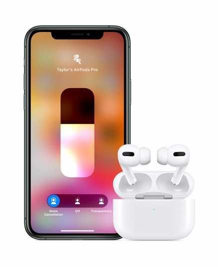 Apple AirPods Pro (MWP22) 2019 - цена | SWIPE.UA