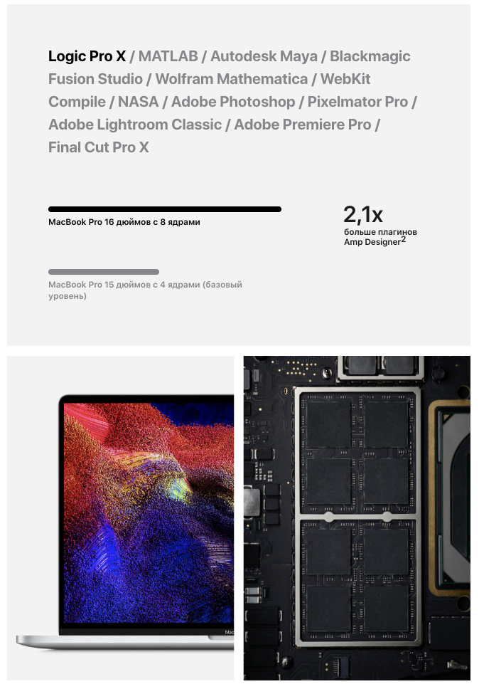 MacBook Pro 16 екран